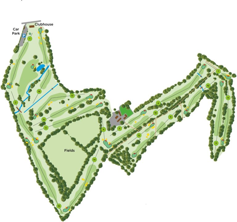 WHS Handicap Chart Rothley Park Golf Club