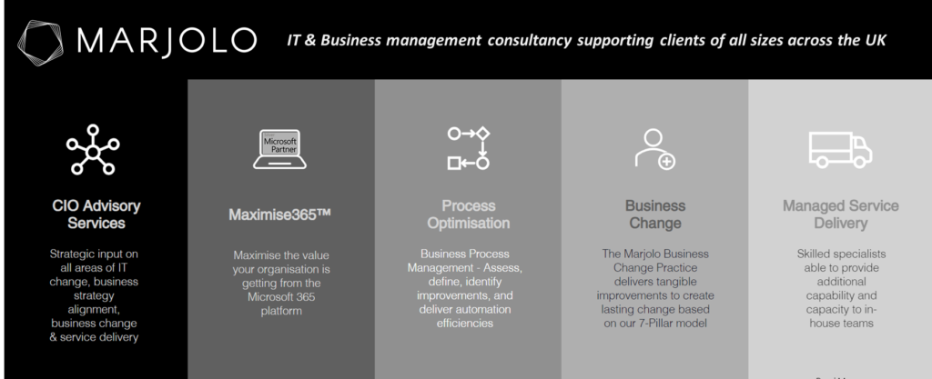 Enhance your business through our IT and Change services
