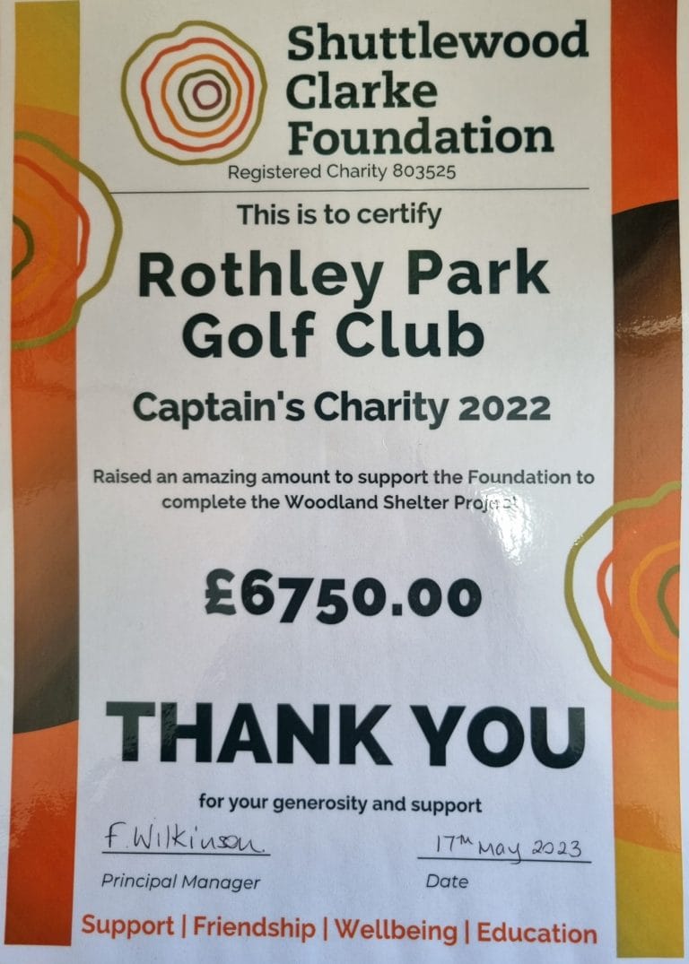 2022 Captains’Charity