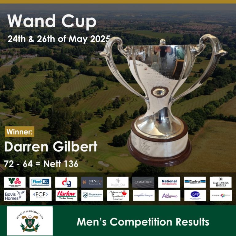 Wand Cup 2025 – Men’s Competition Results