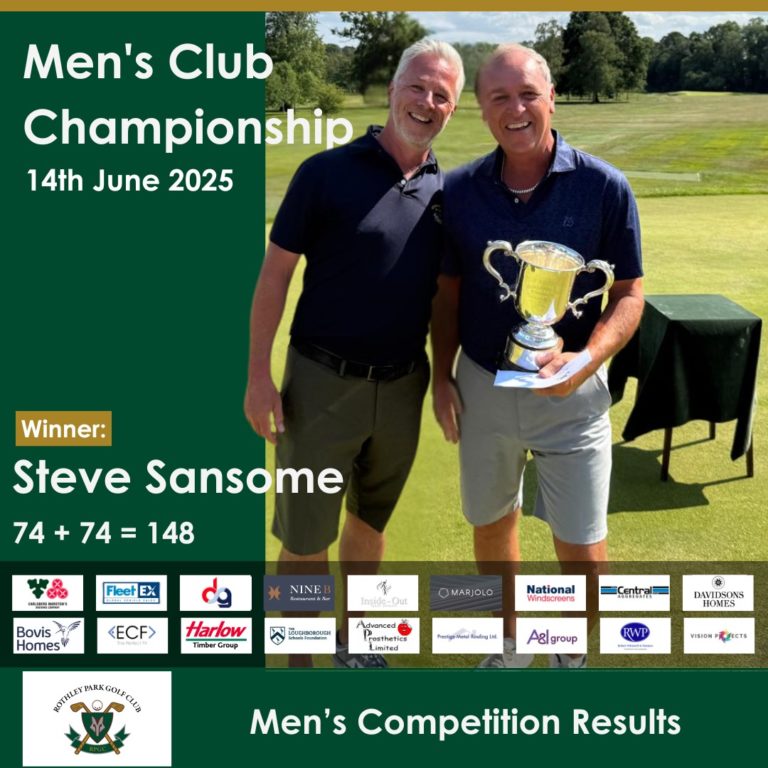 Men’s Club Championship Winner – Steve Sansome
